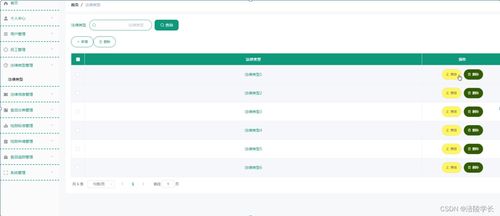 SSM進出口食品安全信息管理系統(Q6791)畢業設計的軟硬件解決方案與方法